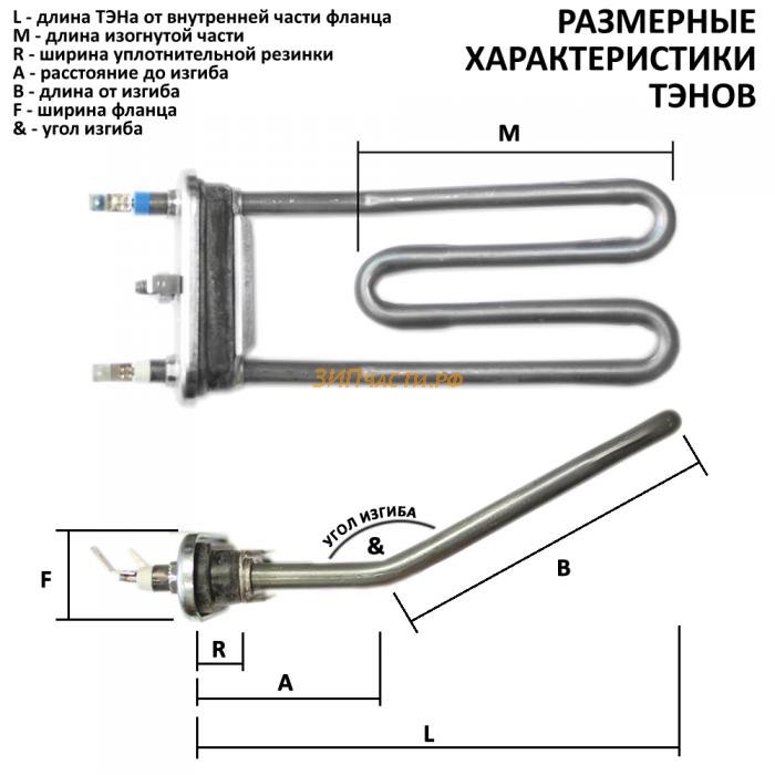 ten_stiralnaya 816442